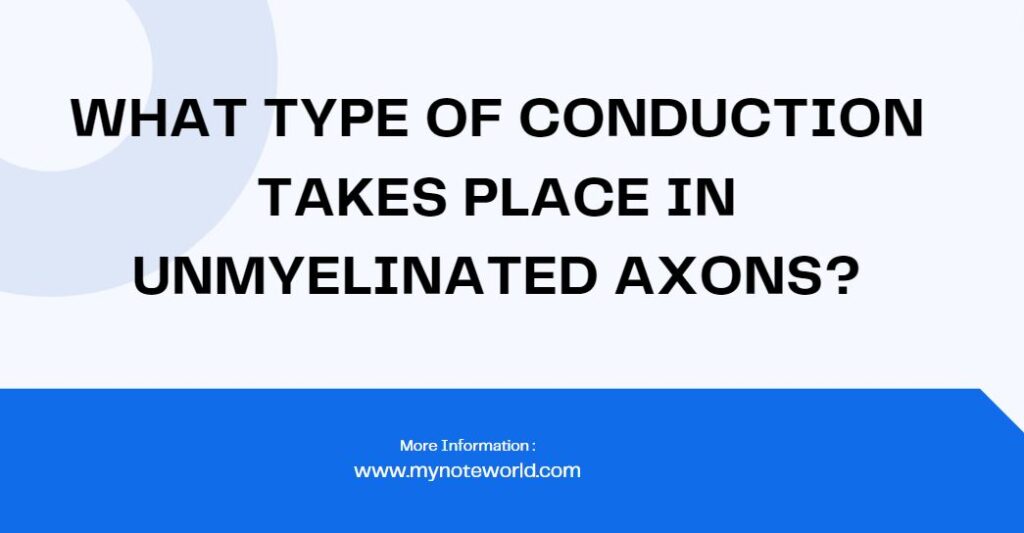 What type of conduction takes place in unmyelinated axons?